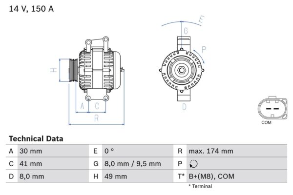 generátor BOSCH 0 986 047 240